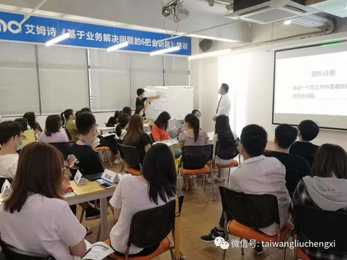 知名管理培訓(xùn)專(zhuān)家劉成熙老師助力跨境電商全產(chǎn)業(yè)鏈發(fā)展提升綜合管理水平